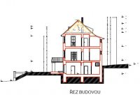 řez budovou